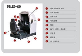 合作驅動未來 汽車駕駛模擬器在貿易與教學演示中的應用與價值