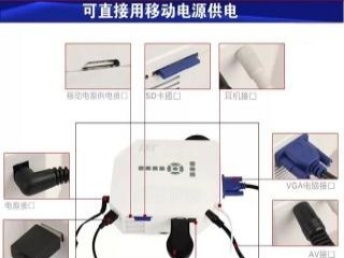磨子橋二手投影儀 家用辦公教學新選擇，成都你的光影助手